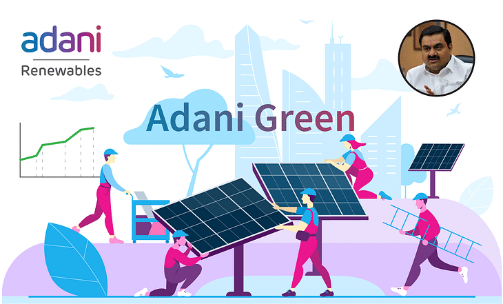 AdaniGreen stock